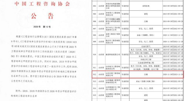 公司工程咨詢公路專業甲級資信順利獲批